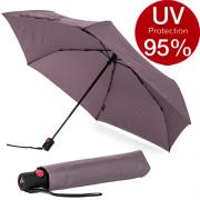 Зонт Knirps U.200 08011 DARK GREY WITH UV PROTECTION (M)